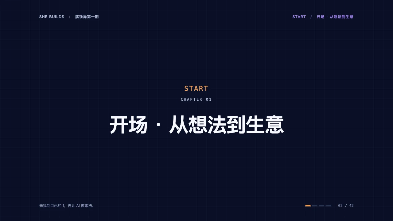 课件 02 · 开场 · 从想法到生意