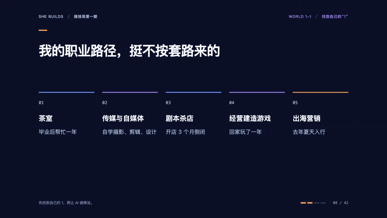 课件 08 · 我的职业路径，挺不按套路来的