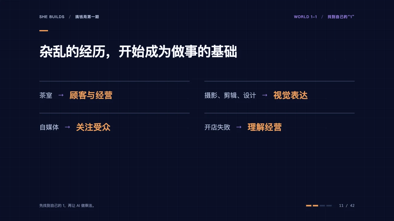 课件 11 · 杂乱的经历，开始成为做事的基础