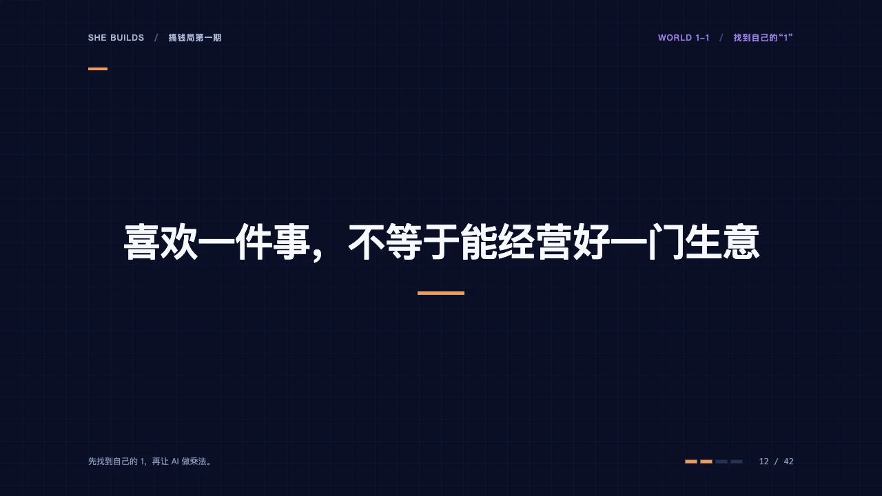 课件 12 · 喜欢一件事，不等于能经营好一门生意