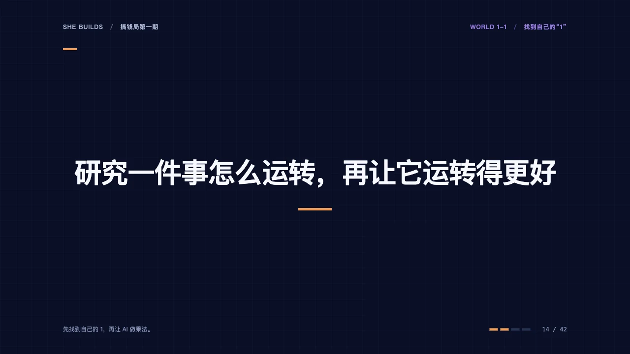 课件 14 · 研究一件事怎么运转，再让它运转得更好