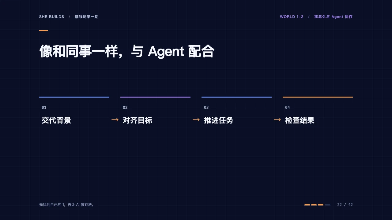 课件 22 · 像和同事一样，与 Agent 配合