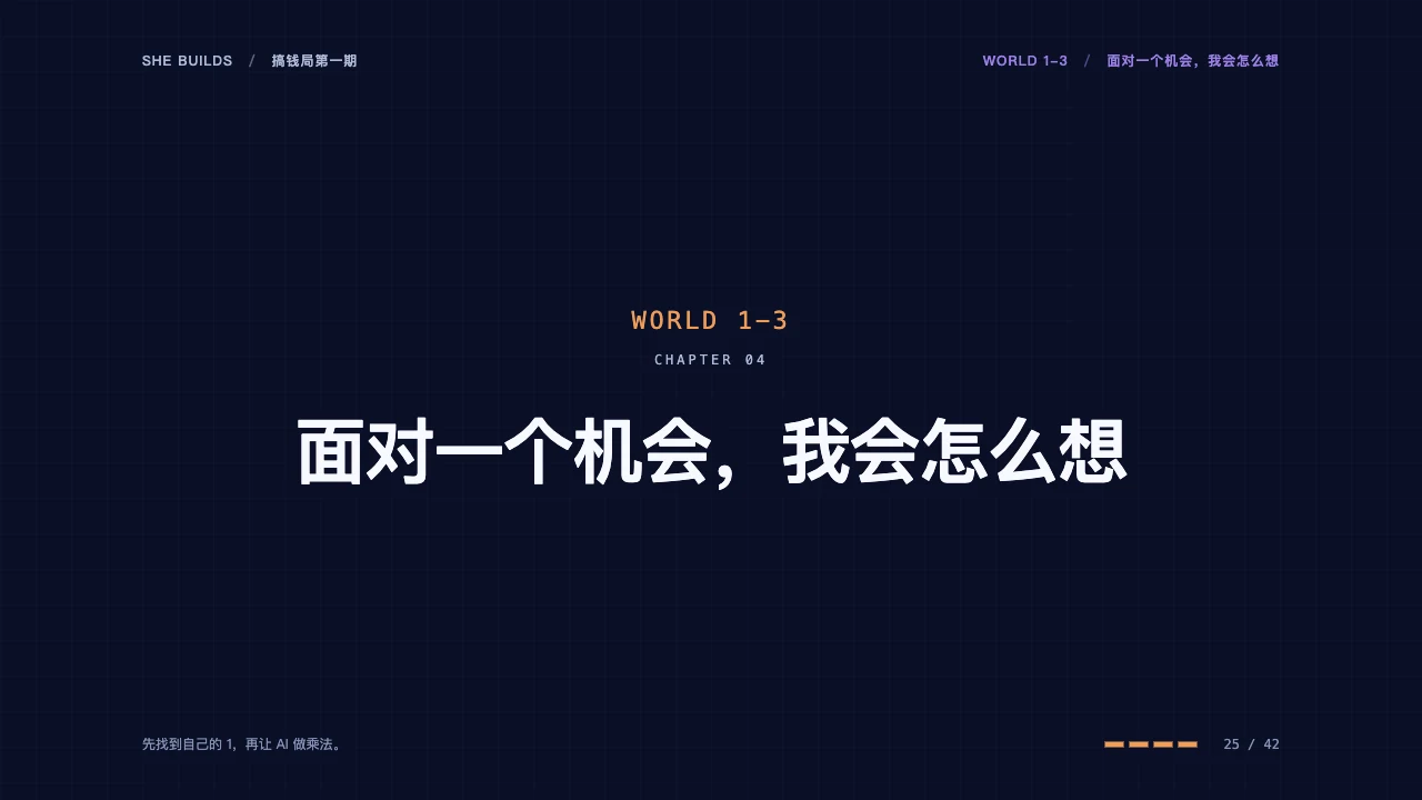 课件 25 · 面对一个机会，我会怎么想