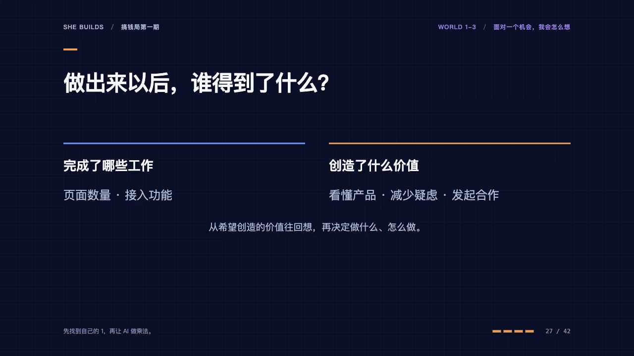 课件 27 · 做出来以后，谁得到了什么？