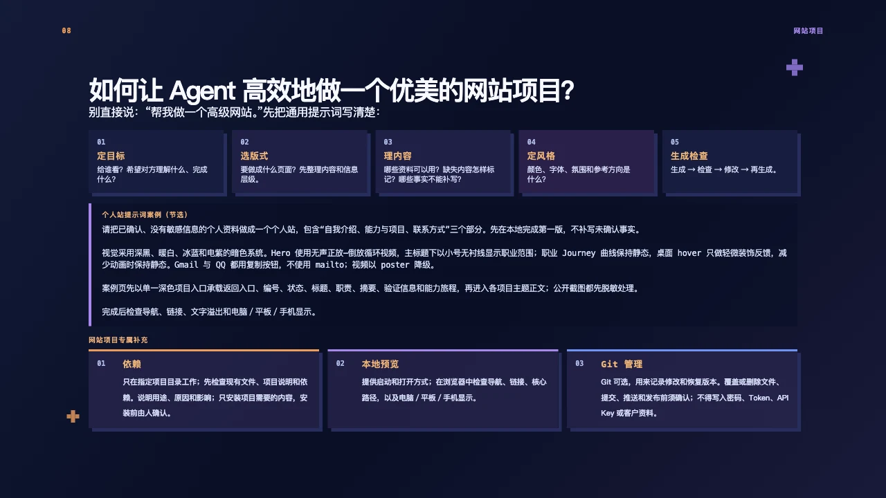 课件 08 · 怎样让 Agent 高效做出一个网站项目？
