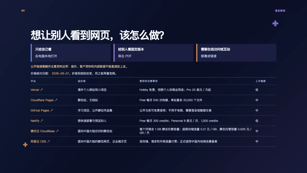 课件 09 · 想让别人看到网页，该怎么做？